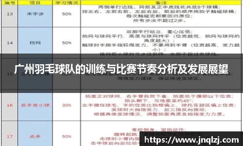 广州羽毛球队的训练与比赛节奏分析及发展展望
